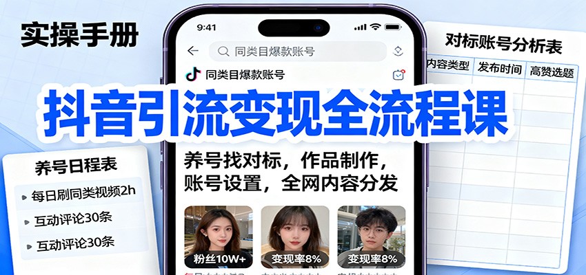 抖音引流变现全流程课：养号找对标，作品制作，账号设置，全网内容分发-大川资源分享站