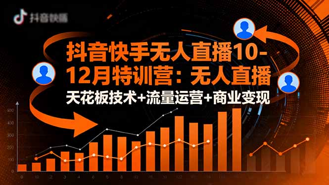 抖音快手无人直播10-12月特训营：无人直播天花板技术+流量运营+商业变现-大川资源分享站
