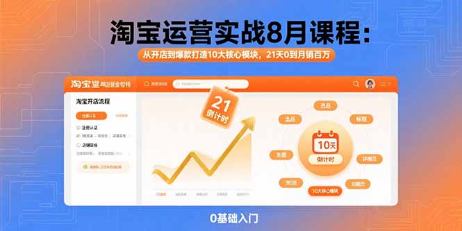 淘宝运营实战8月课程：从开店到爆款打造10大核心模块，21天0到月销百万-大川资源分享站