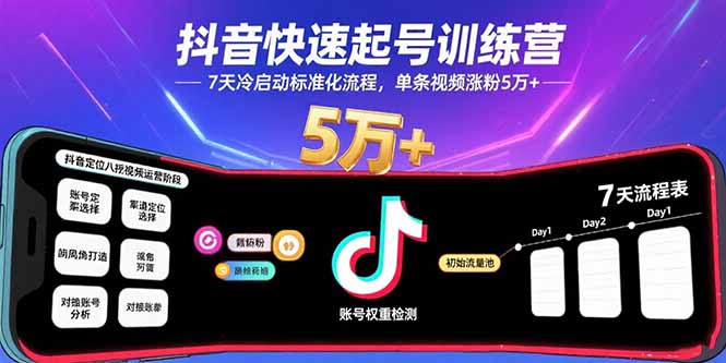 抖音快速起号训练营，7天冷启动标准化流程，单条视频涨粉5万+-大川资源分享站