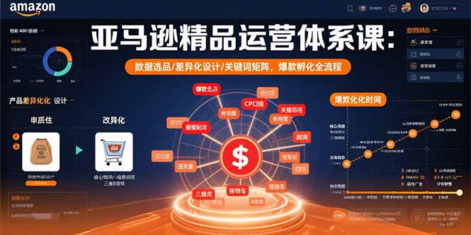 亚马逊精品运营体系课：数据选品/差异化设计/关键词矩阵，爆款孵化全流程-大川资源分享站