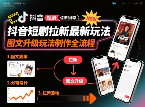 抖音短剧拉新最新玩法之图文升级玩法制作全流程，操作简单，0粉可做-大川资源分享站