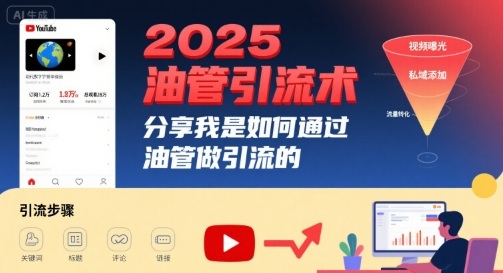 2025油管引流术，分享我是如何通过油管做引流的-大川资源分享站