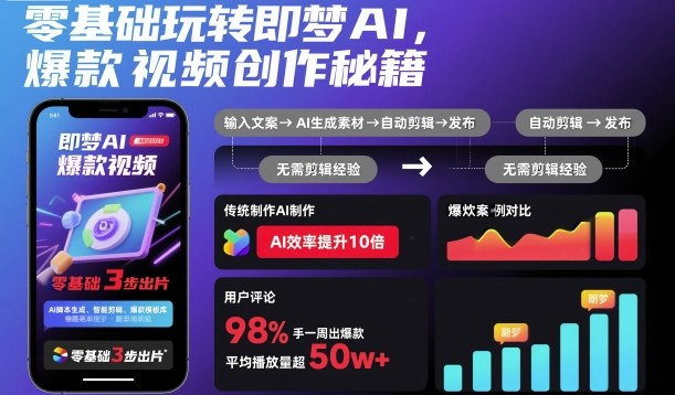 零基础玩转即梦AI，爆款视频创作秘籍-大川资源分享站