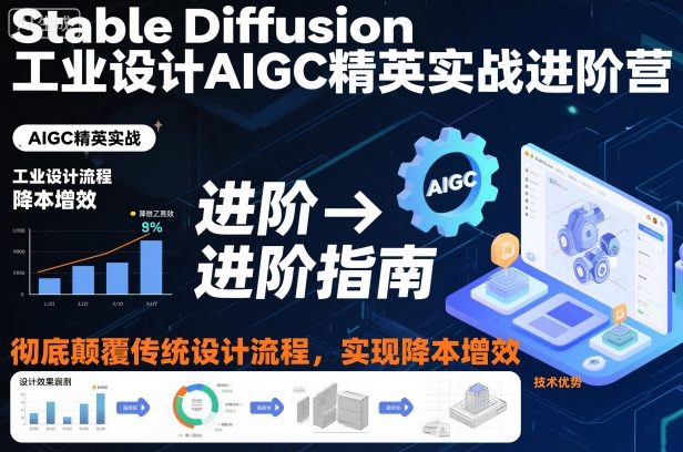 Stable Diffusion工业设计AIGC精英实战进阶营，彻底颠覆传统设计流程，实现降本增效-大川资源分享站