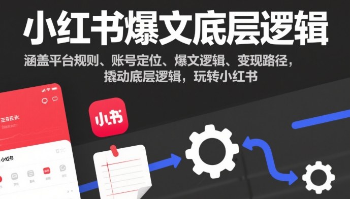 小红书爆文底层逻辑，涵盖平台规则、账号定位、爆文逻辑、变现路径，撬动底层逻辑，玩转小红书-大川资源分享站