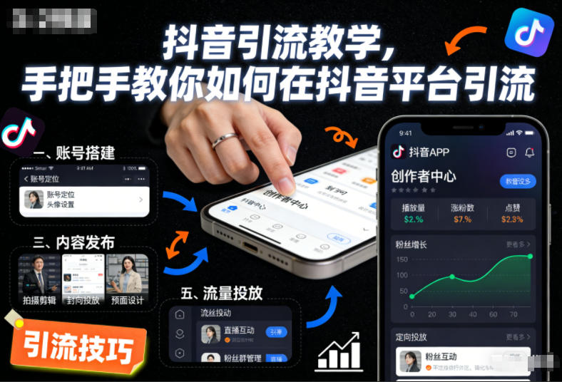 抖音引流教学，手把手教你如何在抖音平台引流-大川资源分享站