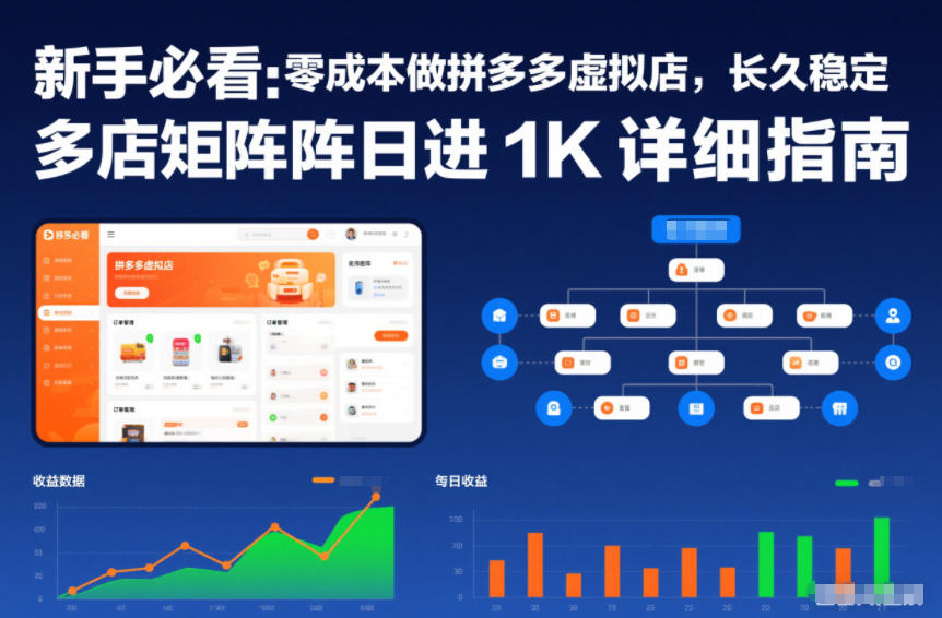 新手必看:零成本做拼多多虚拟店,长久稳定,多店矩阵日进1K详细指南【揭秘】-大川资源分享站