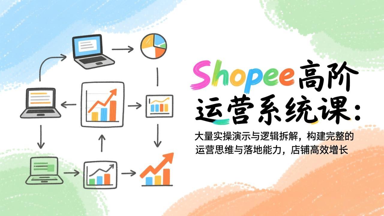 Shopee高阶运营系统课:大量实操演示与逻辑拆解,构建完整的运营思维与落地能力,店铺高效增长-大川资源分享站