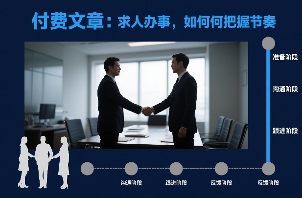 付费文章：求人办事，如何把握节奏-大川资源分享站