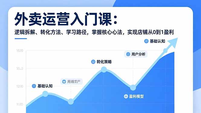 外卖运营入门课，逻辑拆解、转化方法、学习路径，掌握核心心法，实现店铺从0到1盈利-大川资源分享站