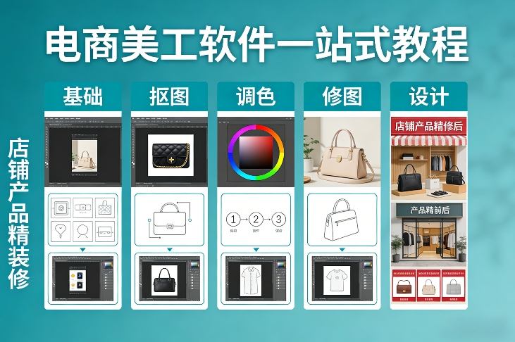 电商美工软件一站式教程,基础/抠图/调色/修图/设计,店铺产品精装修-大川资源分享站