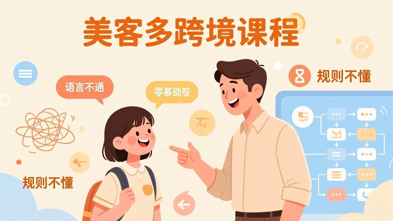 怕语言不通、怕不懂规则？零基础小白也能做的美客多跨境课，手把手带你美客多开店稳赚-大川资源分享站