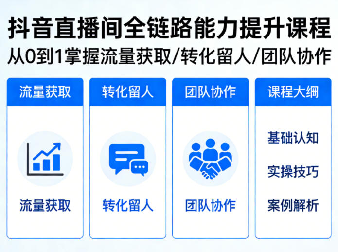 抖音直播间浓缩版视频课程，从0到1掌握直播间流量获取、转化留人、团队协作的全链路能力-大川资源分享站