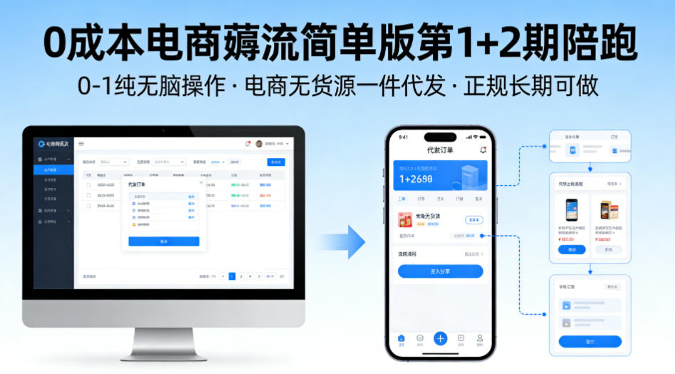 0成本电商薅流简单版第1+2期陪跑，0-1纯无脑操作，电商无货源一件代发，正规长期可做-大川资源分享站