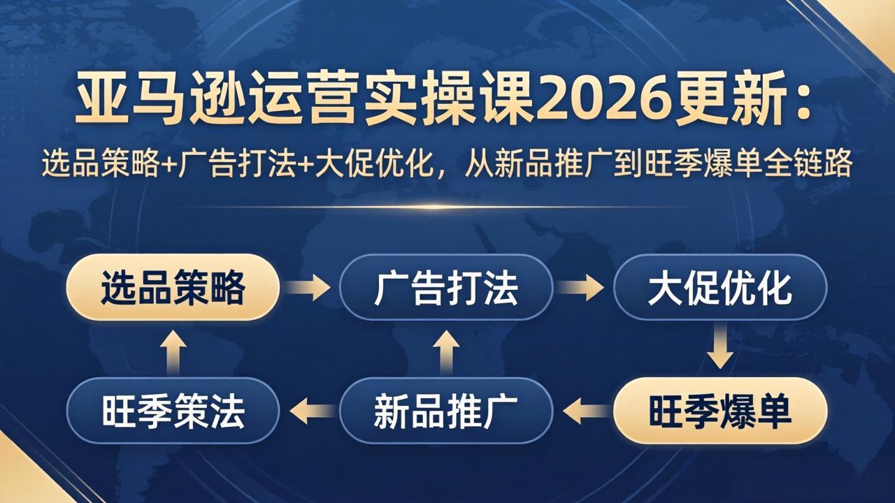 亚马逊运营实操课2026更新：选品策略+广告打法+大促优化，从新品推广到旺季爆单全链路-大川资源分享站