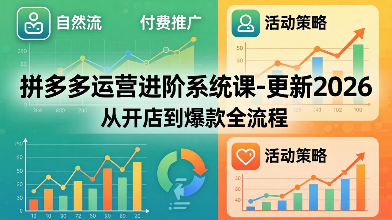 拼多多运营进阶系统课-更新2026：从开店到爆款全流程，自然流+付费推广+活动策略-大川资源分享站