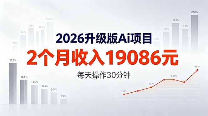2026升级版Ai任务，2个月收入19086元，熟练后每天操作30分钟！-大川资源分享站