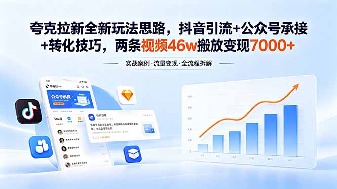 夸克拉新全新玩法思路，抖音引流+公众号承接+转化技巧，两条视频46w搬放 变现7000+-大川资源分享站