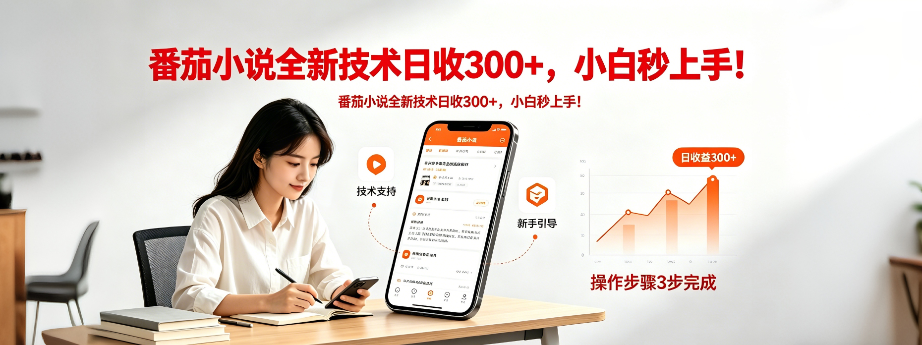 番茄小说全新技术全新玩法！无脑日收300+-大川资源分享站