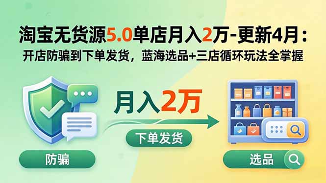 淘宝无货源5.0单店月入2万-更新5月：开店防骗到下单发货，蓝海选品+三店循环玩法全掌握-大川资源分享站