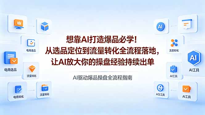 想靠AI打造爆品必学！从选品定位到流量转化全流程落地，让AI放大你的操盘经验持续出单-大川资源分享站