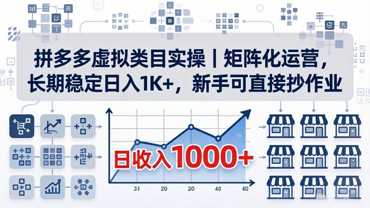 拼多多虚拟类目实操|矩阵化运营,长期稳定日入 1K+,新手可直接抄作业-大川资源分享站