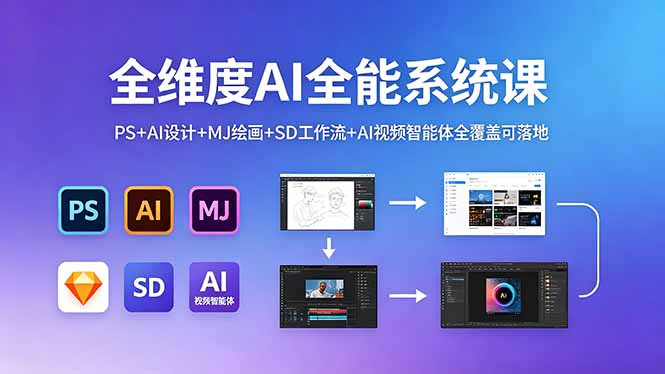 全维度AI全能系统课，PS+AI设计+MJ绘画+SD工作流+AI视频智能体全覆盖可落地-大川资源分享站