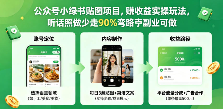 公众号小绿书贴图项目，赚收益实操玩法，听话照听话照少走90%弯路丨副业可做-大川资源分享站