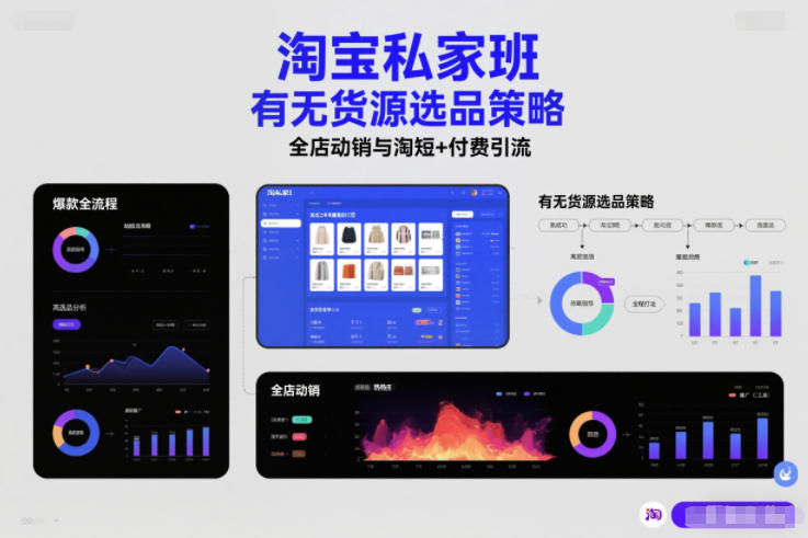 淘宝私家班，有无货源选品策略，高成功率爆款全流程打法，全店动销与淘短+付费引流(更新2026年5月22日)-大川资源分享站