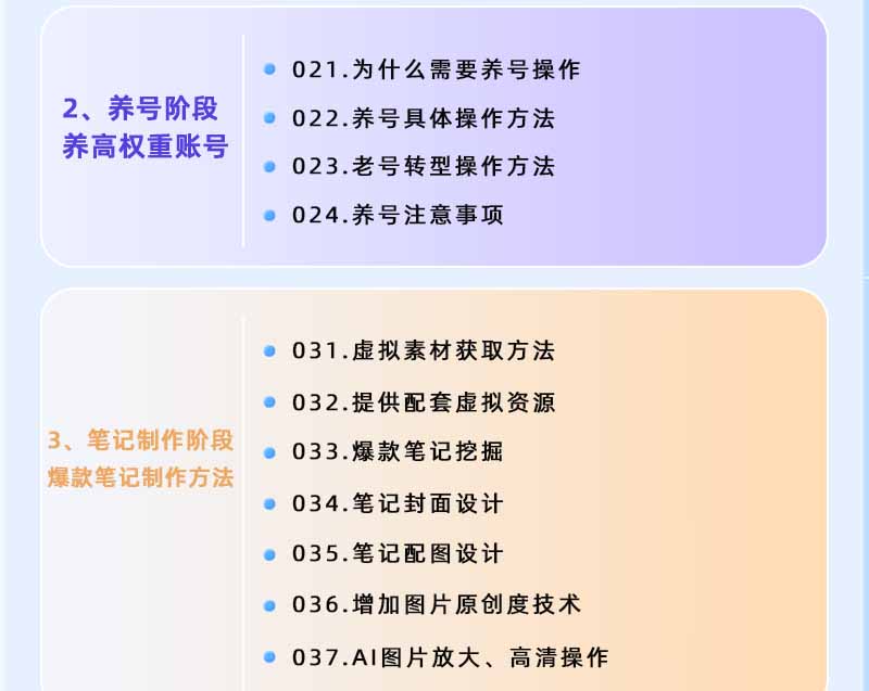 图片[2]-小红书虚拟项目特训班9.0，全面拥抱AI，批量产出原创PPT货源，单品/单店纯利润几万到几十W-白蛇网