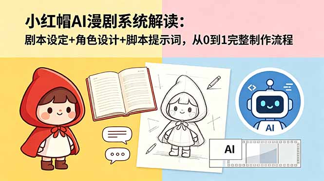 小红帽AI漫剧系统解读：剧本设定+角色设计+脚本提示词，从0到1完整制作流程-大川资源分享站