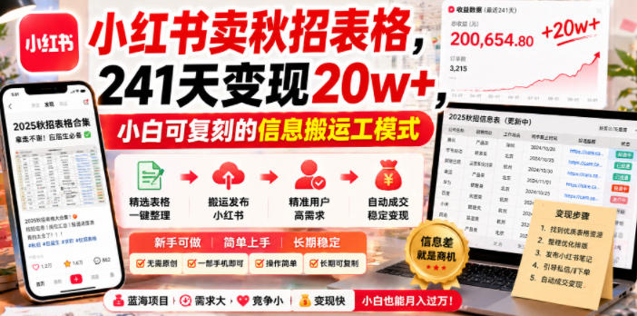 小红书卖秋招表格，241天变现20w+，小白可复刻的信息搬运工模式-大川资源分享站