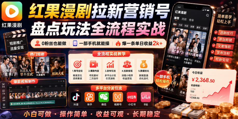 红果漫剧拉新营销号盘点玩法全流程实战，0粉丝也能做，一部手机就能做，爆一条单日收益2k+-大川资源分享站