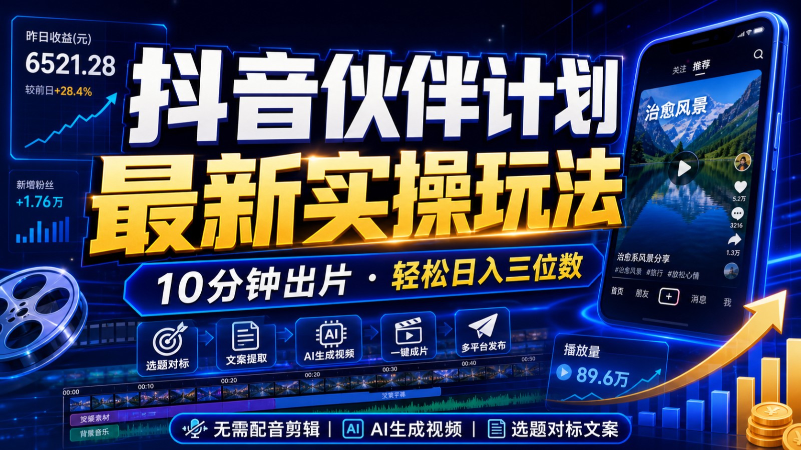 抖音伙伴计划最新暴利玩法,不用找素材和剪辑,10分钟出一条原创视频,轻松日入三位数-大川资源分享站