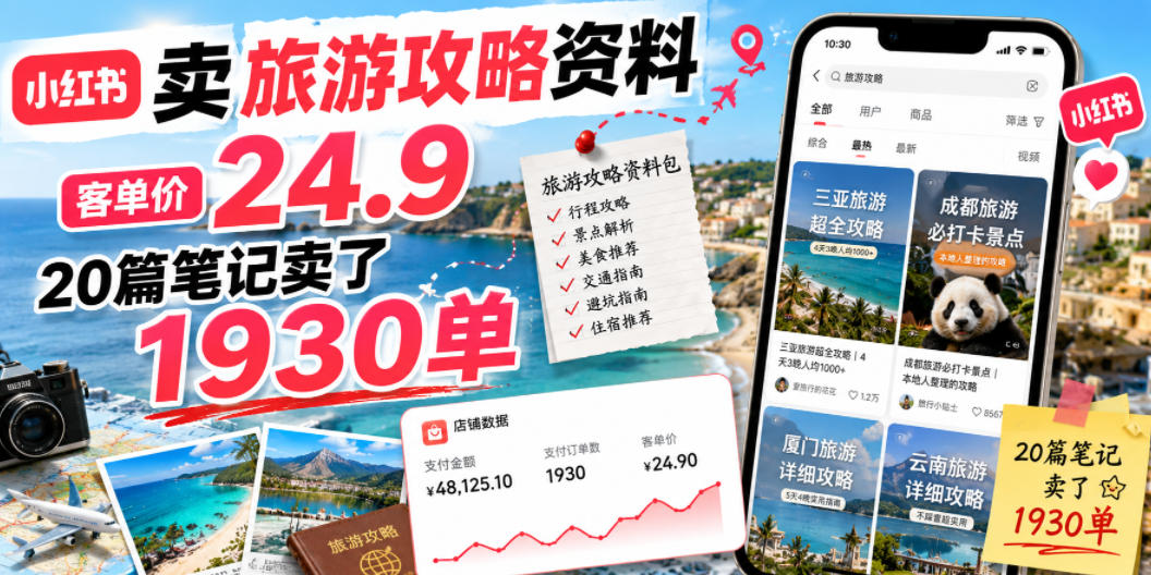 小红书卖旅游攻略资料，客单价24.9，20篇笔记卖了1930单！-大川资源分享站
