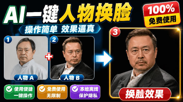 纯离线本地运行！AI一键人物lian部替换软件，支持图片换lian，效果逼真，最便捷换lian工具FaceSwap-大川资源分享站