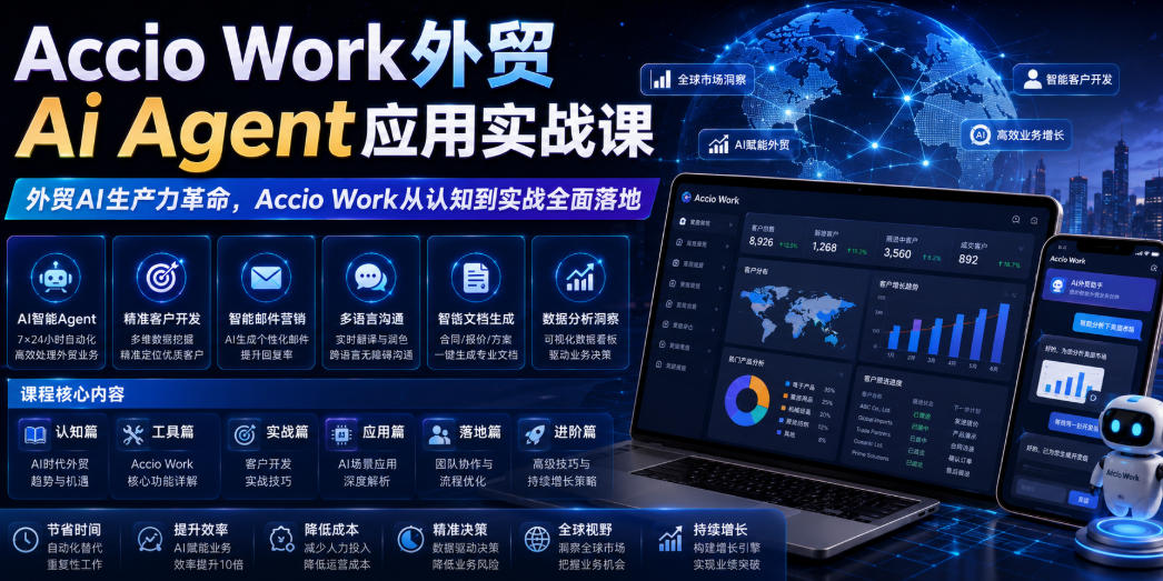 Accio Work外贸Ai Agent应用实战课，外贸AI生产力革命，Accio Work从认知到实战全面落地-大川资源分享站