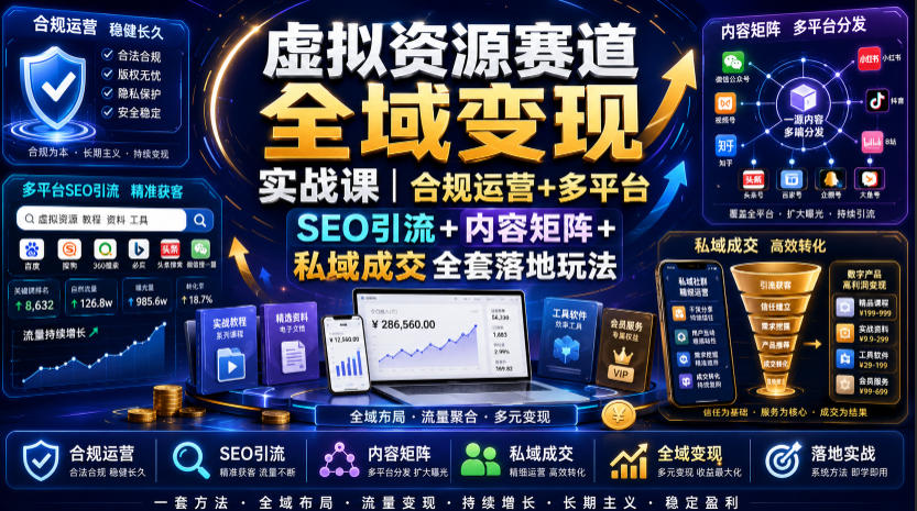 虚拟资源赛道全域变现实战课｜合规运营+多平台SEO引流+内容矩阵+私域成交全套落地玩法-大川资源分享站