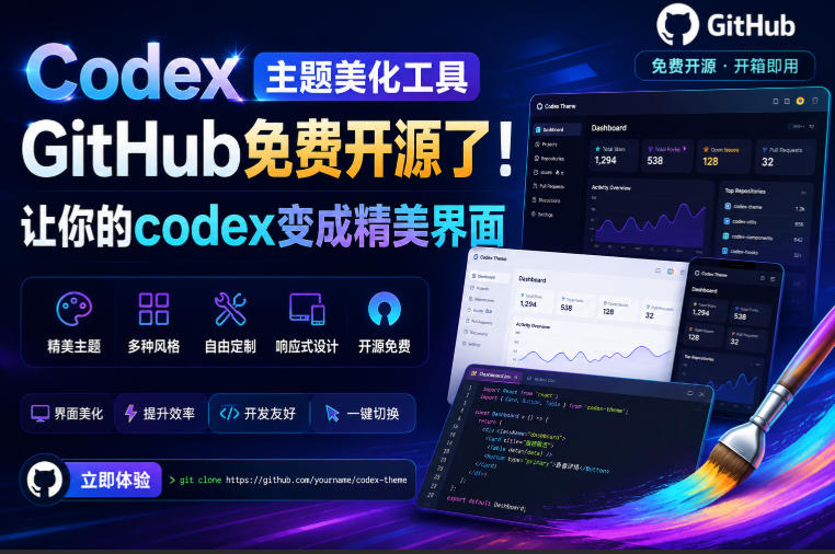 Codex主题美化工具，GitHub免费开源了！让你的codex变成精美界面-大川资源分享站