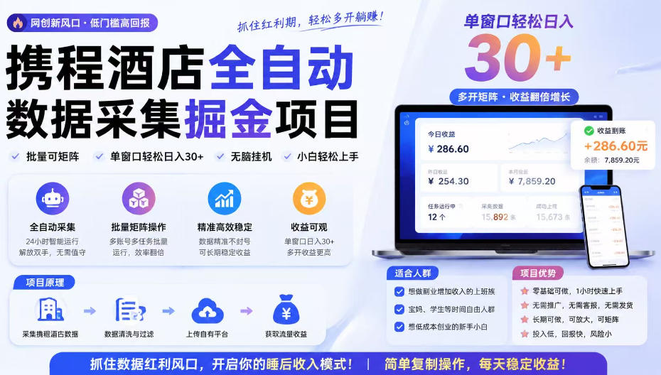携程酒店采集挂G项目，批量可矩阵，单机轻松日入300+，开启你的睡后收入模式!【揭秘】-大川资源分享站