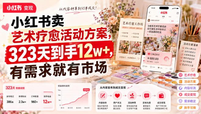 小红书卖艺术疗愈活动方案，323天到手12w+，有需求就有市场-大川资源分享站
