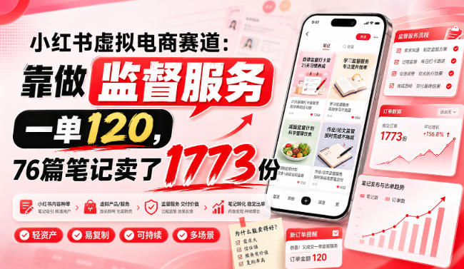 小红书虚拟电商赛道：靠做监督服务，一单120，76篇笔记卖了1773份-大川资源分享站