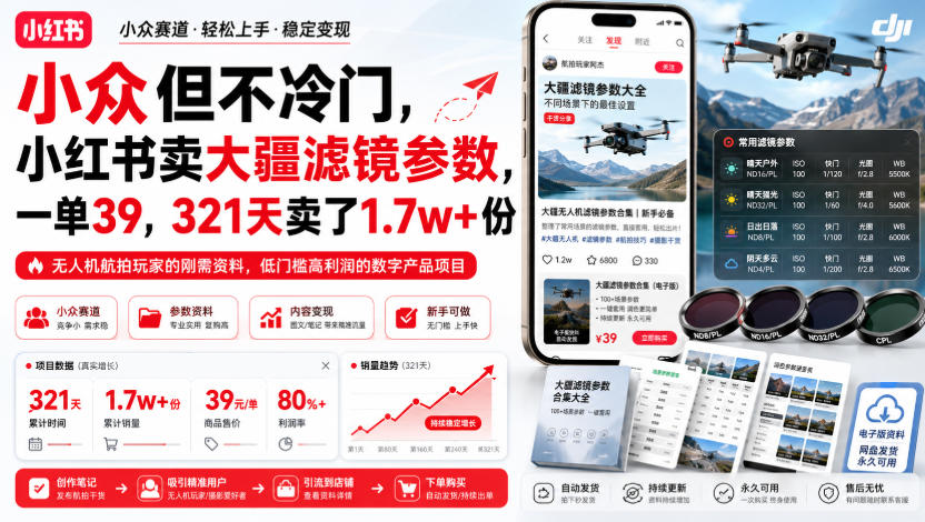 小众但不冷门，小红书卖大疆滤镜参数，一单39，321天卖了1.7w+份-大川资源分享站