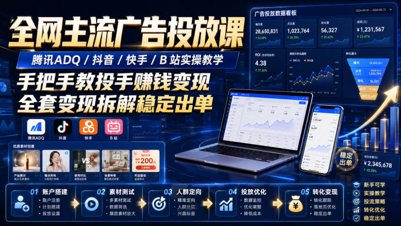全网主流广告投放课，腾讯ADQ / 抖音 / 快手 / B 站实操教学，手把手教投手赚钱变现，全套变现拆解稳定出单-大川资源分享站