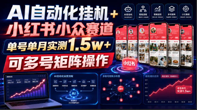 AI自动化挂G+小红书小众赛道，单号单月实测1.5w+，可多号矩阵操作【揭秘】-大川资源分享站