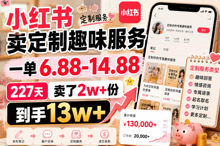 小红书卖定制趣味服务，一单6.88-14.88，227天卖了2w+份，到手13w+-大川资源分享站