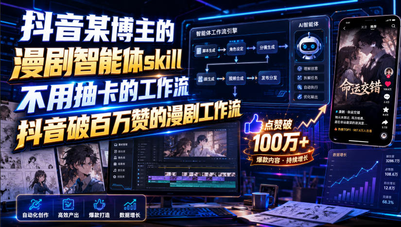 抖音某博主的漫剧智能体skill，不用抽卡的工作流，抖音破百万赞的漫剧工作流-大川资源分享站