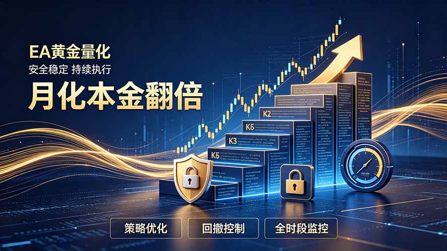 全新EA量化打法，月化本金翻倍的全新策略，安全稳定持续输出-大川资源分享站