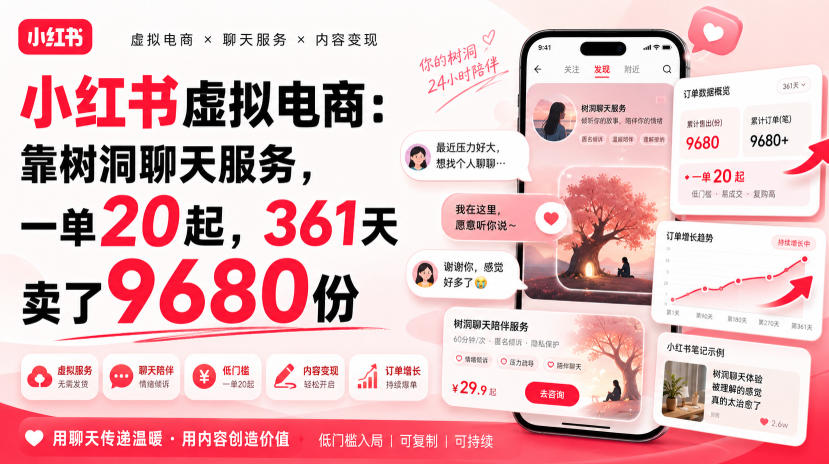 小红书虚拟电商：靠树洞聊天服务，一单20起，361天卖了9680份-大川资源分享站